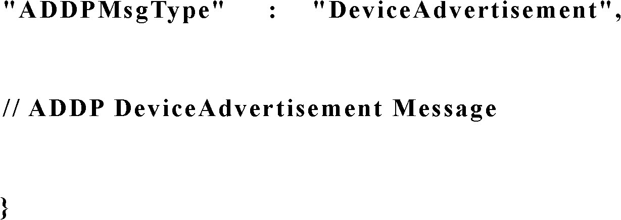 Equipment discovery method for realizing real-time dynamic networking in personal internet