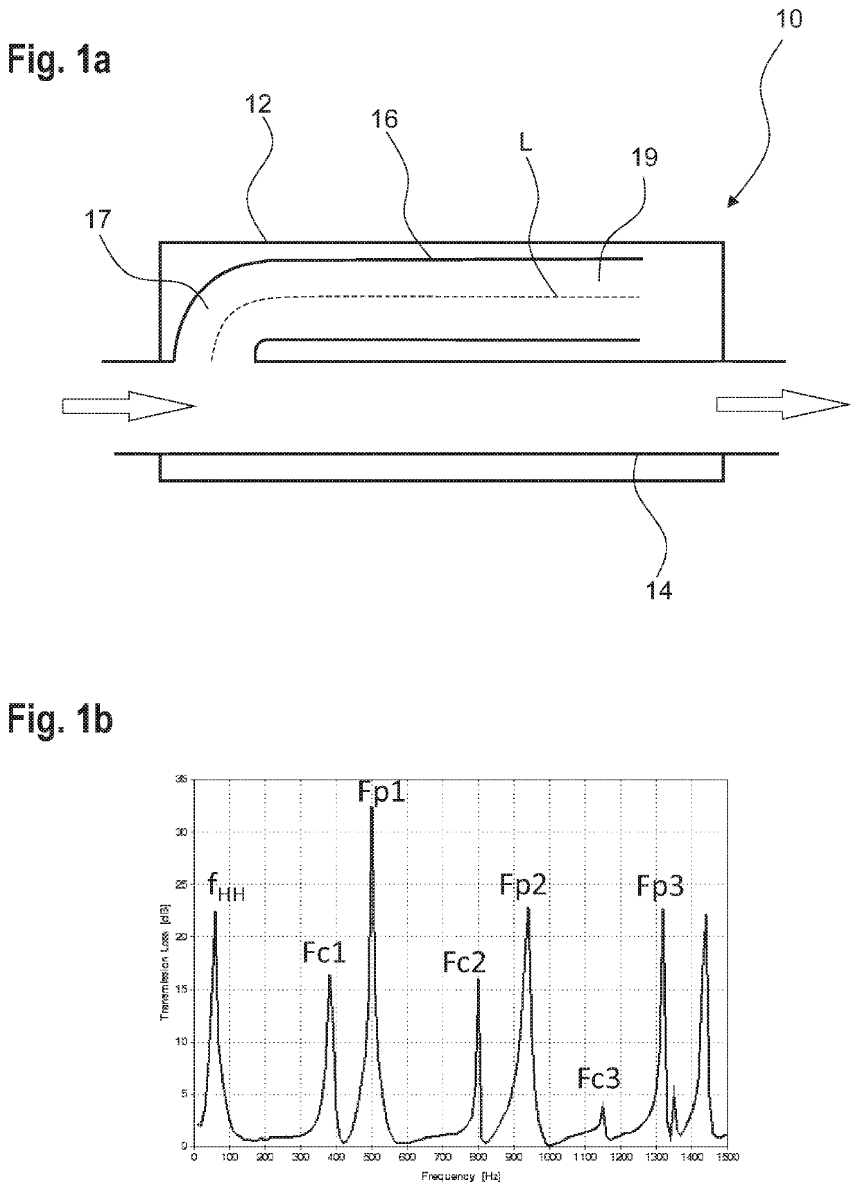 Muffler for an exhaust system of an internal combustion engine