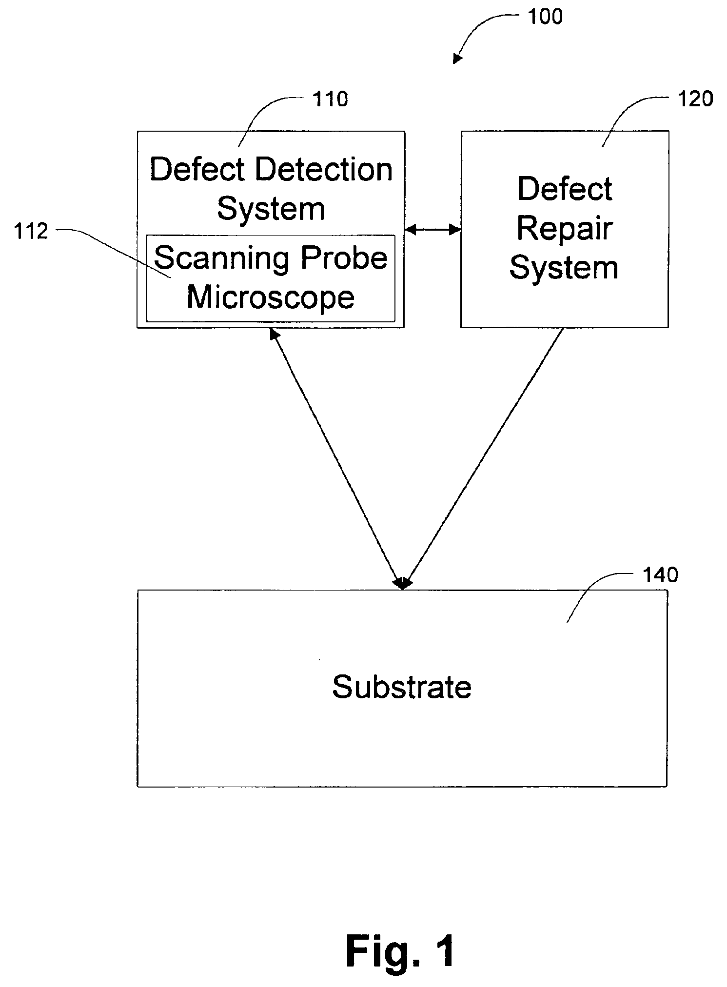 Use of scanning probe microscope for defect detection and repair