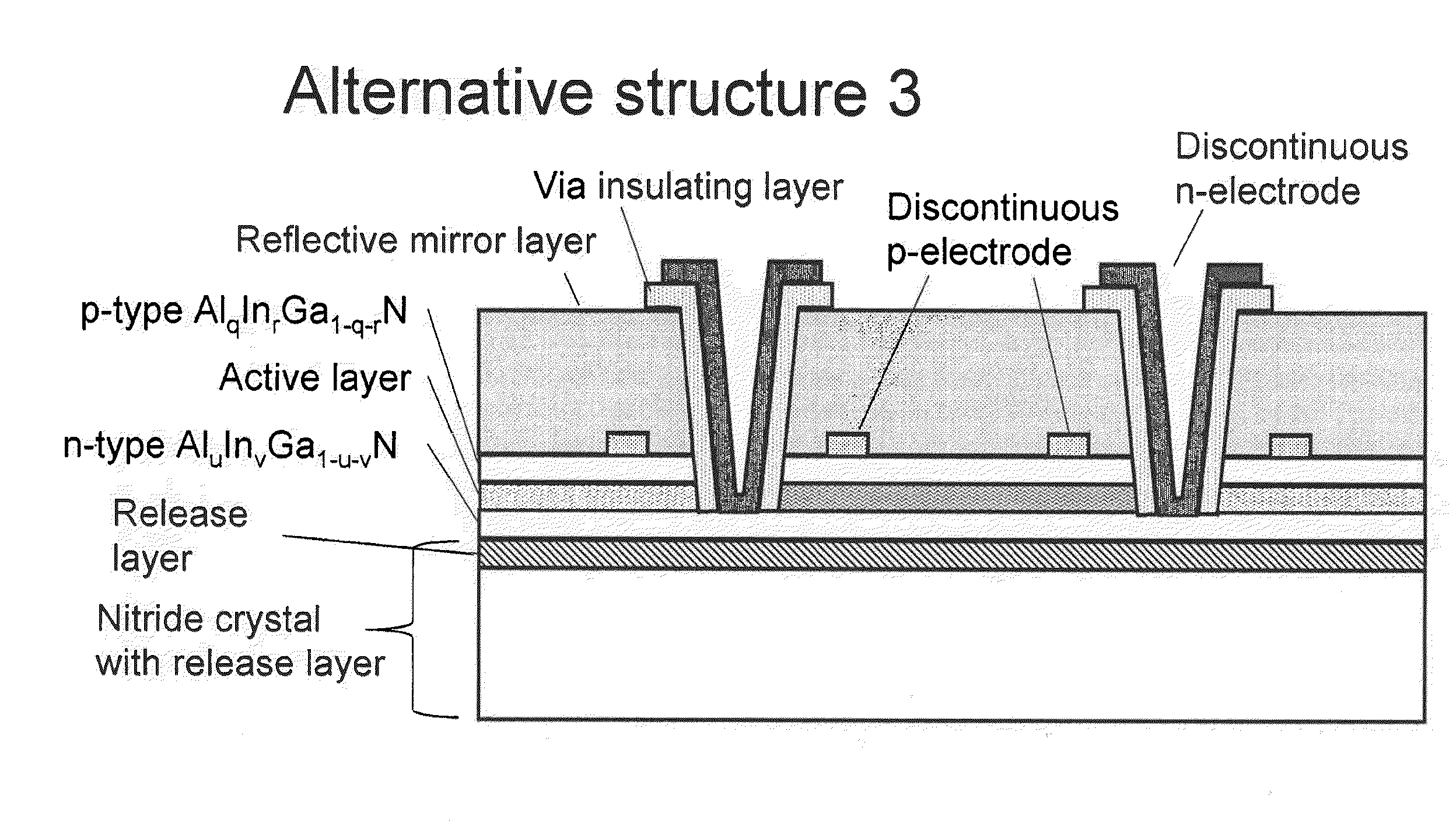 Textured-surface light emitting diode and method of manufacture