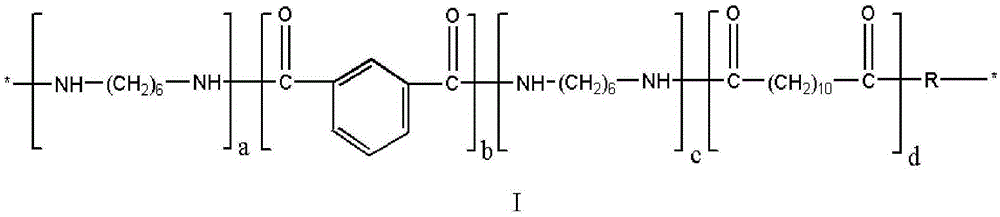 Long-carbon-chain semi-aromatic transparent nylon and synthesis method thereof