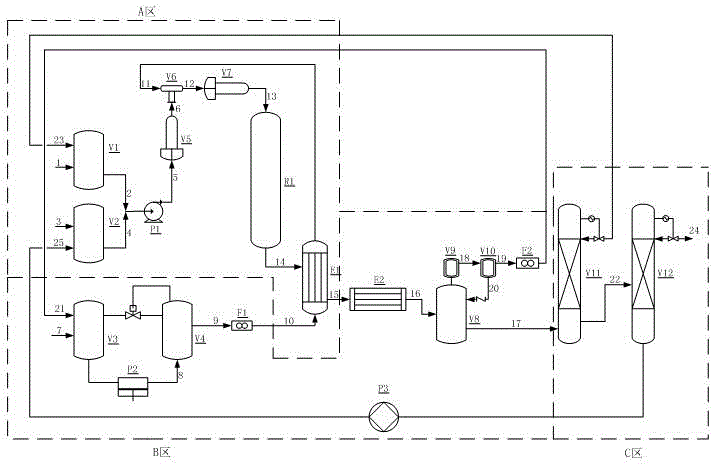 Process method for preparing 1,2-propylene glycol through continuous ...