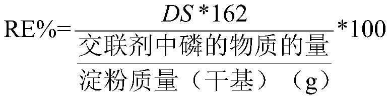 A kind of cross-linked starch with high resistant starch content and preparation method thereof