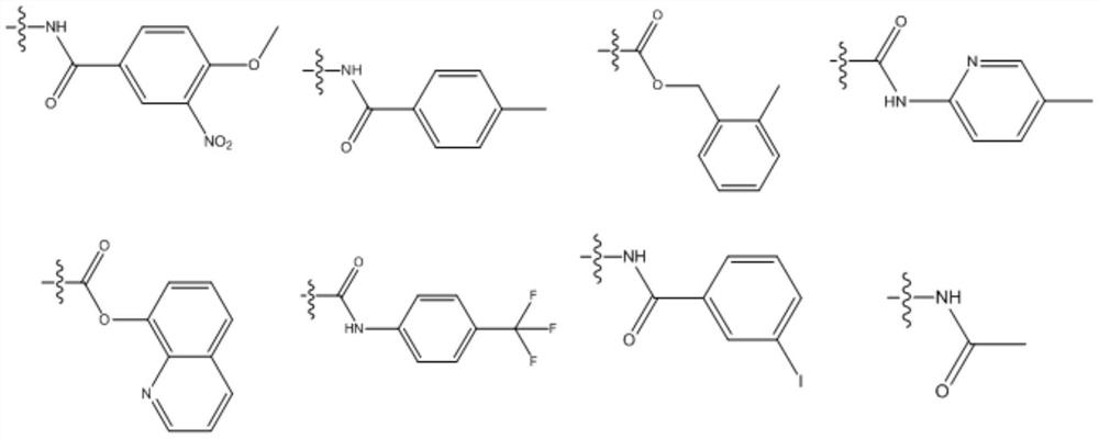Use of an isoindole-1,3-dione compound in the preparation of monoamine oxidase inhibitors