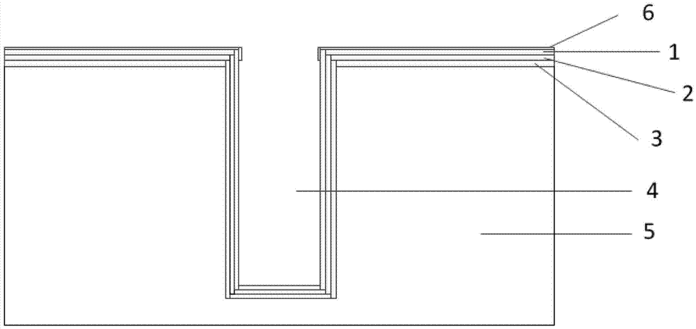 Method for reducing over electroplating on surface of wafer after through silicon via (TSV) is electroplated with copper