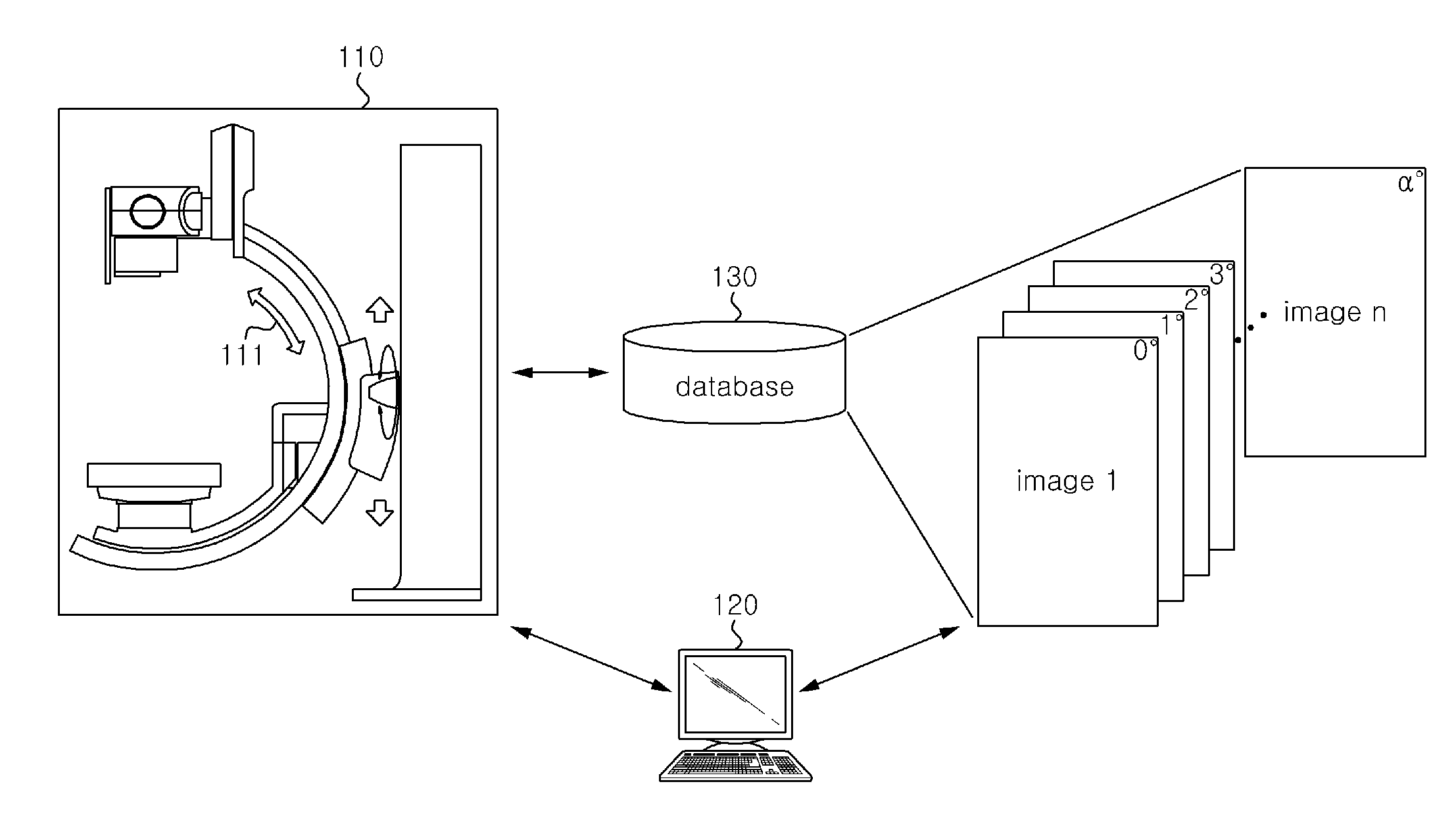 Method and device for controlling rotation angle of c-arm of medical imaging apparatus