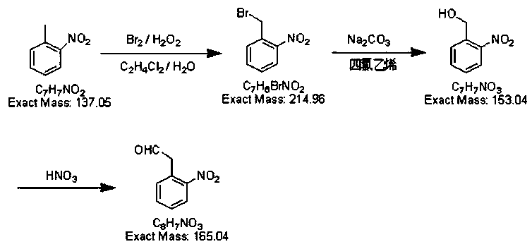 Preparation method of o-nitrobenzaldehyde