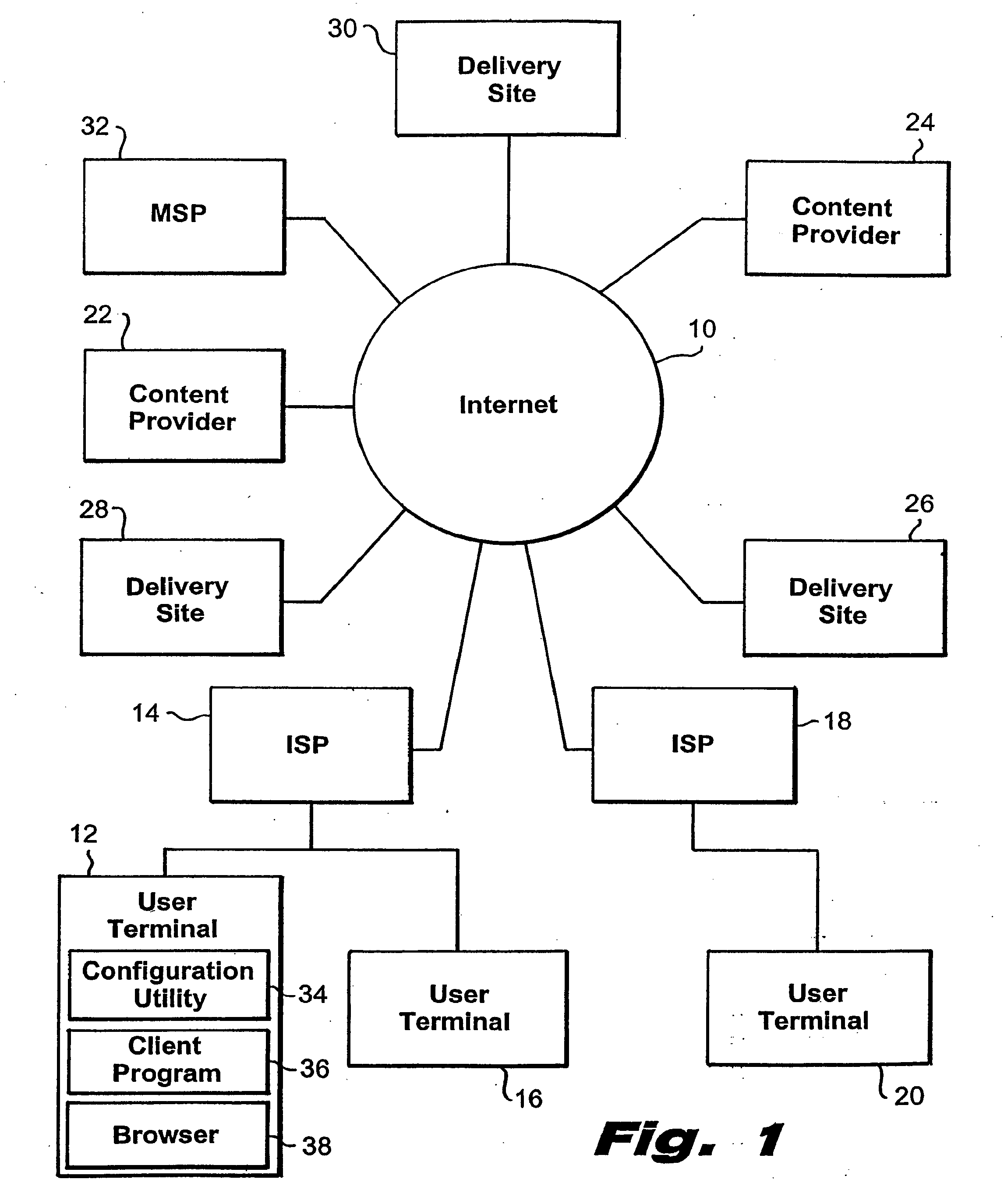 System and method for server-side optimization of data delivery on a distributed computer network