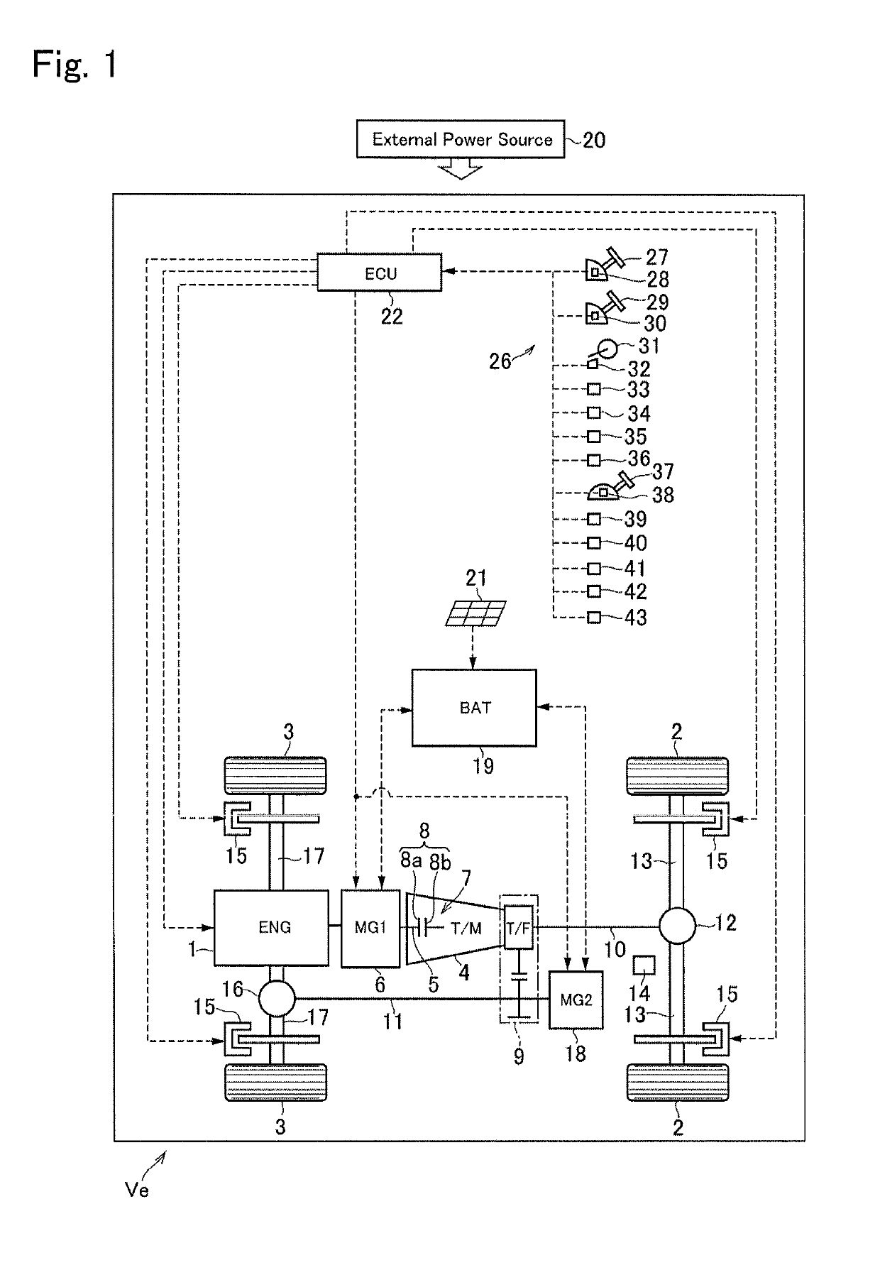 Control system for autonomous vehicle