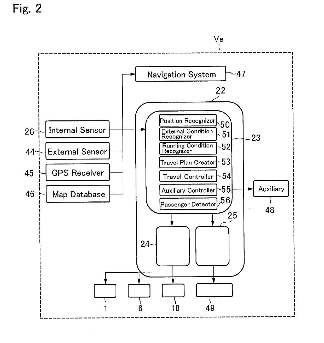 Control system for autonomous vehicle