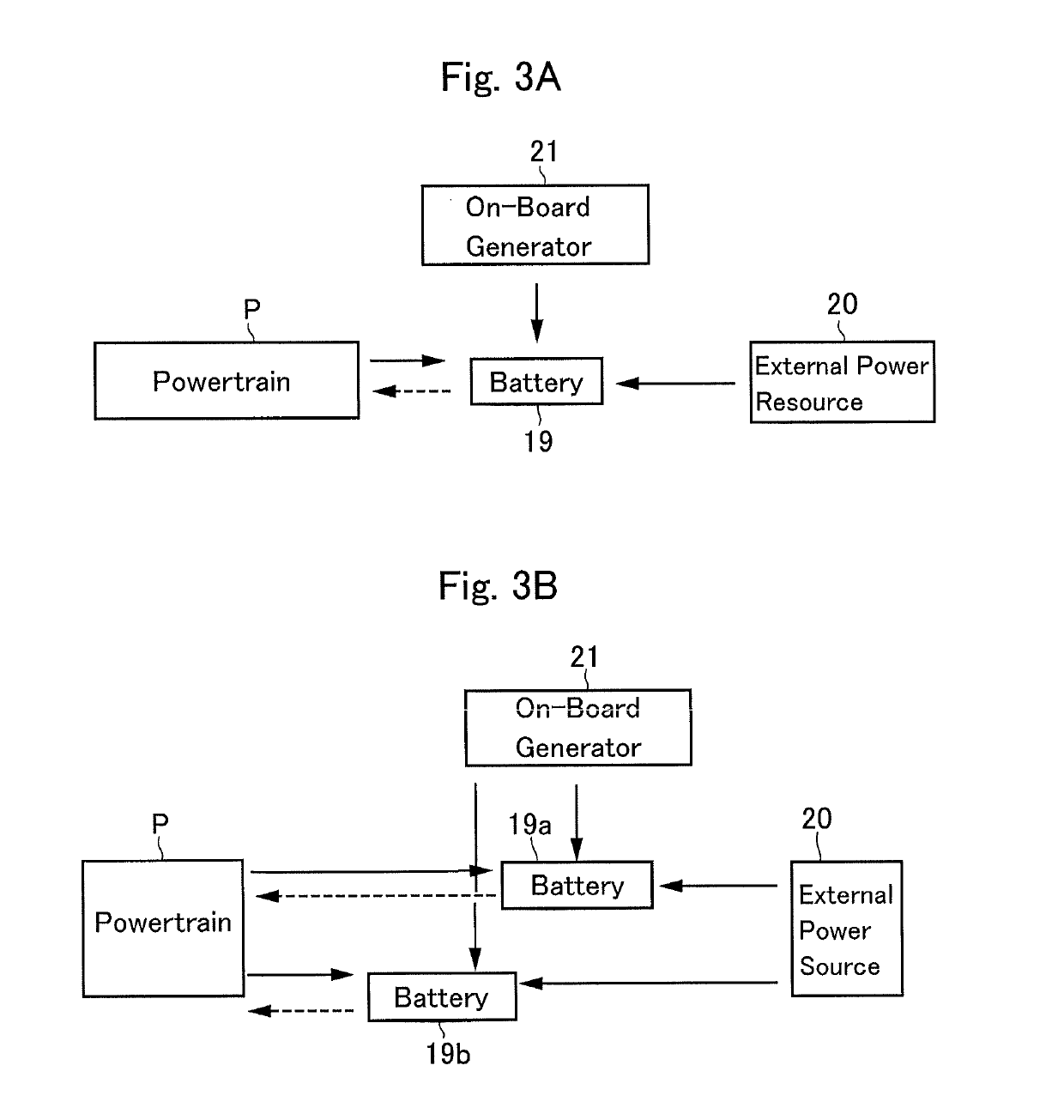 Control system for autonomous vehicle