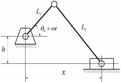 Spatial and temporal variation reliability analysis method based on polynomial chaos expansion