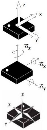 Motion track determination method and device, computer equipment and storage medium