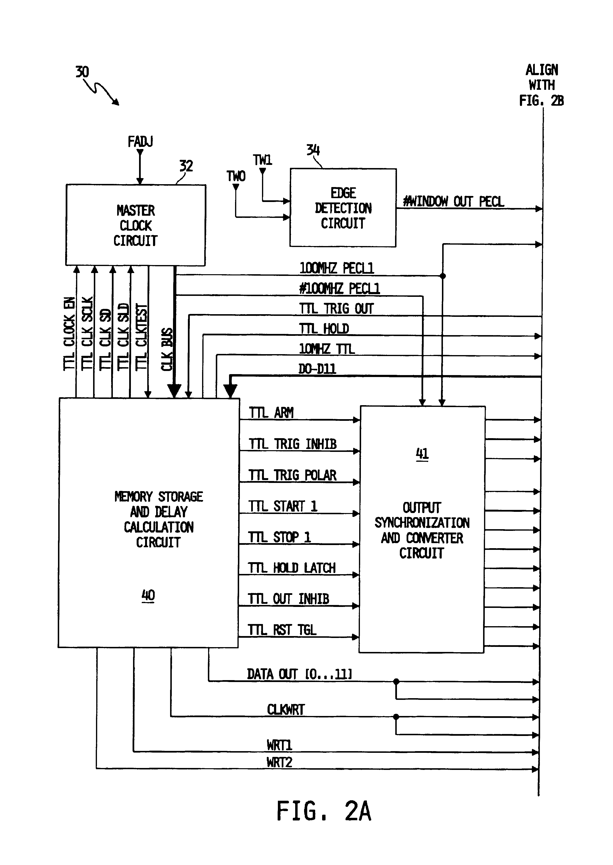 Generation and measurement of timing delays by digital phase error compensation