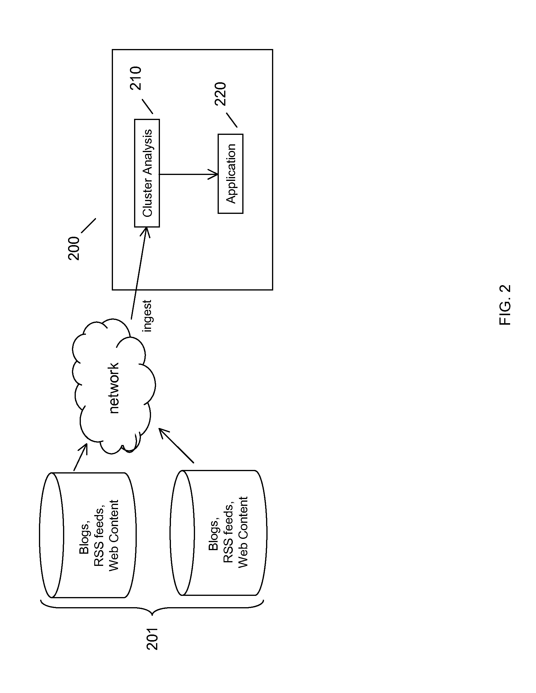 Systems and methods for cluster augmentation of search results