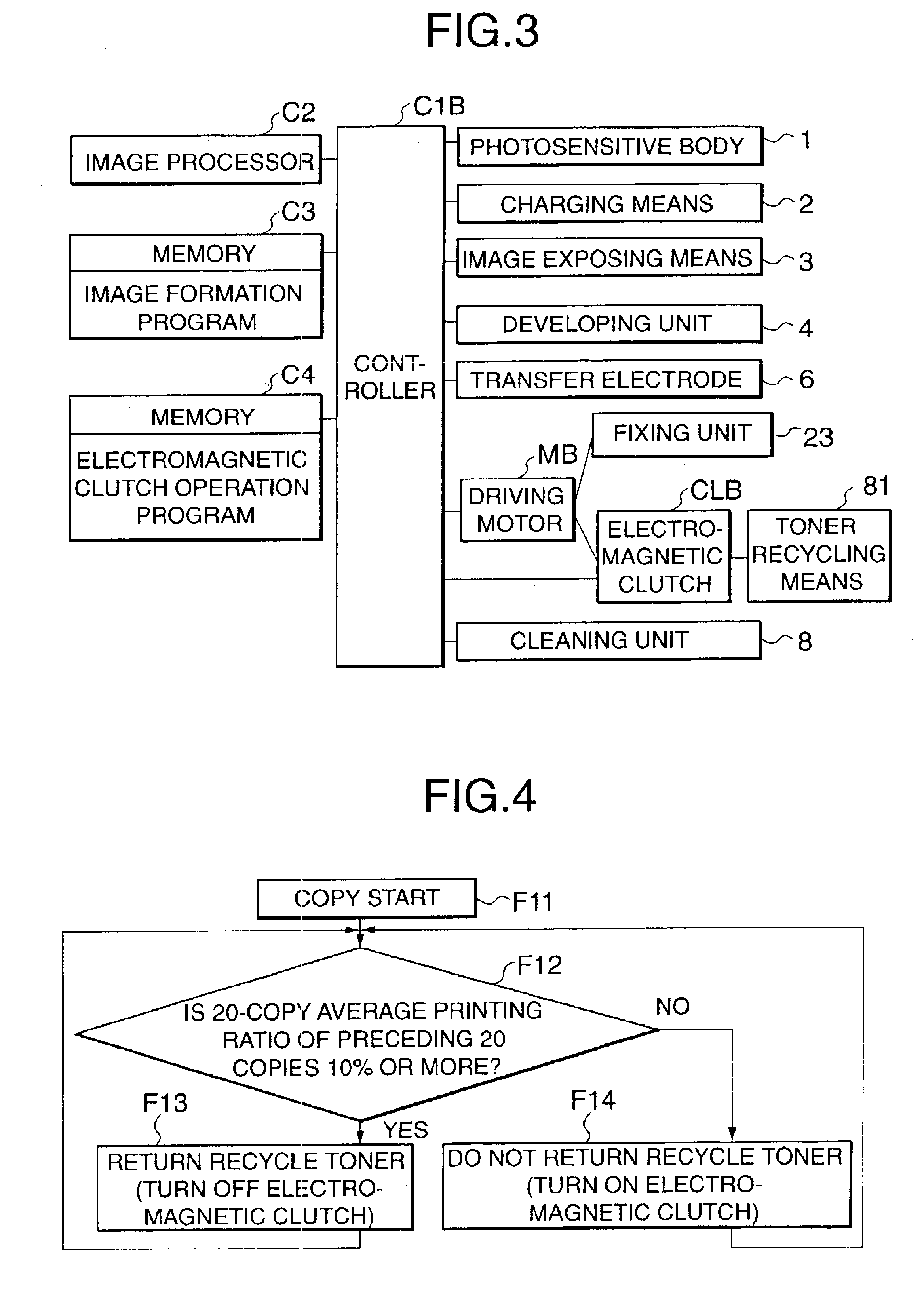 Image forming apparatus and convey control method for recycle toner