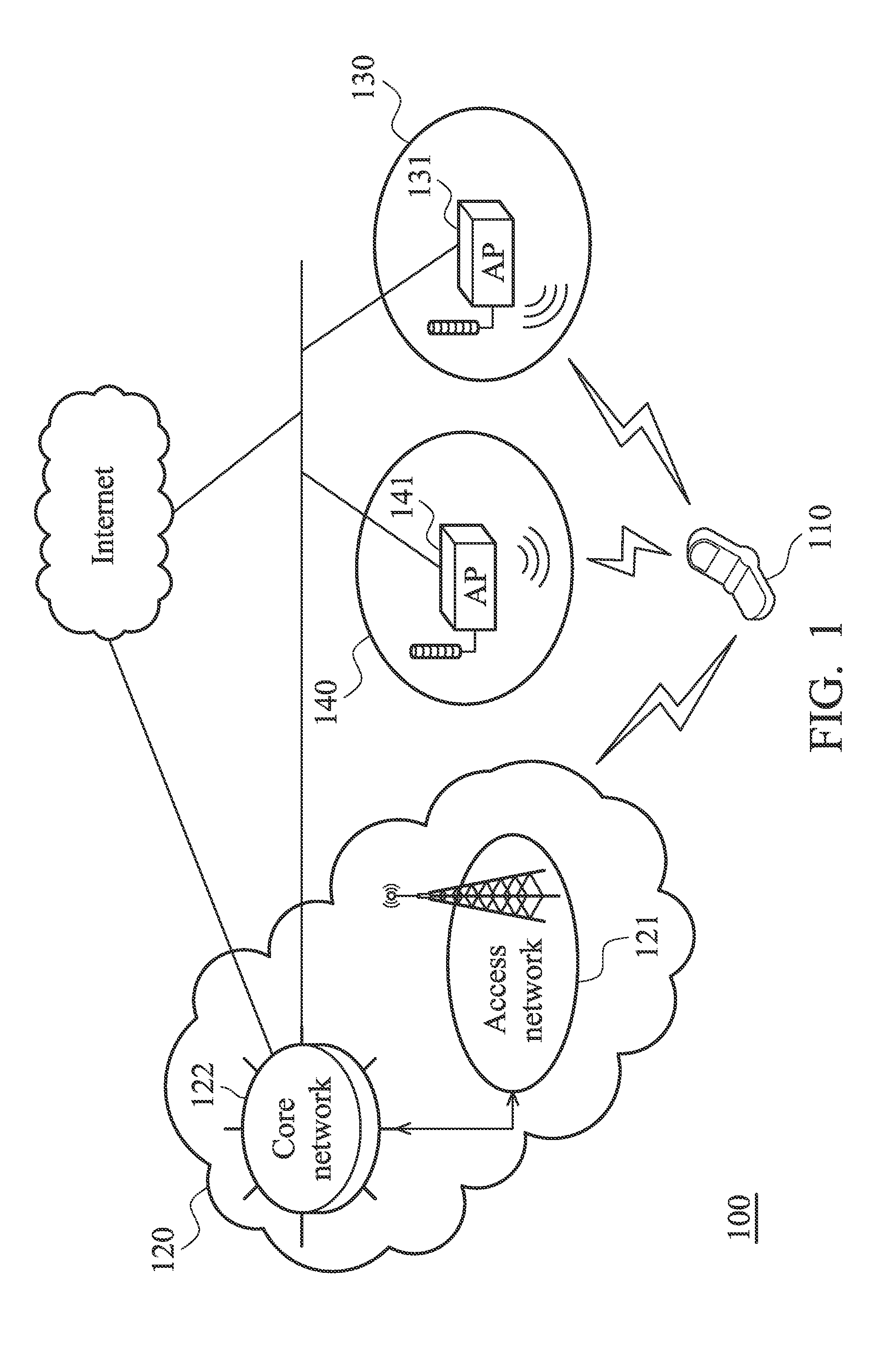 Apparatuses, systems, and methods for offloading data traffic