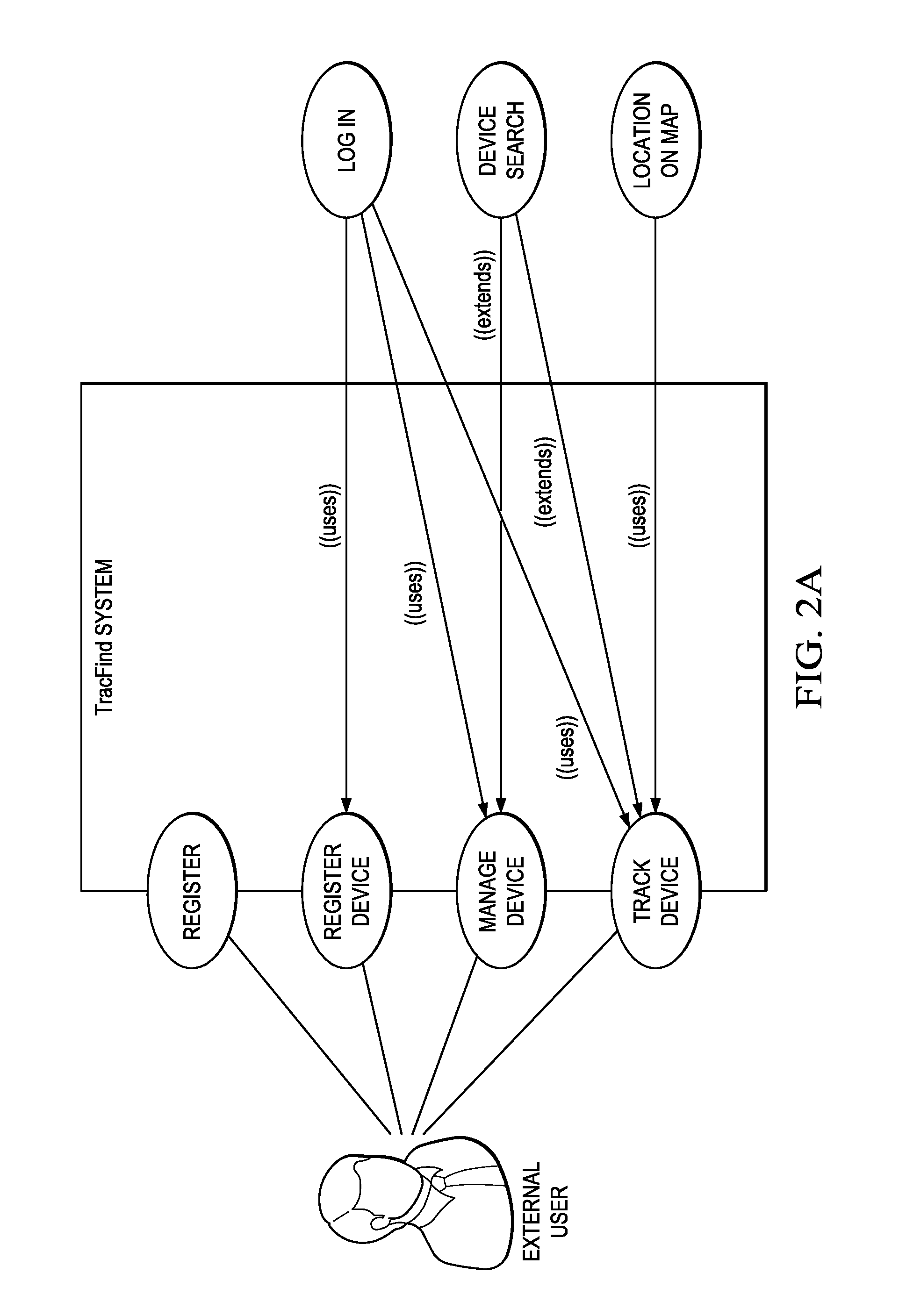 System and method for tracking assets