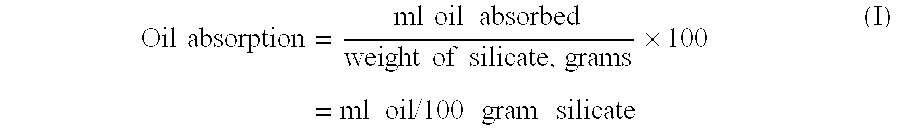 Compositions comprising odor neutralizing metal oxide silicates