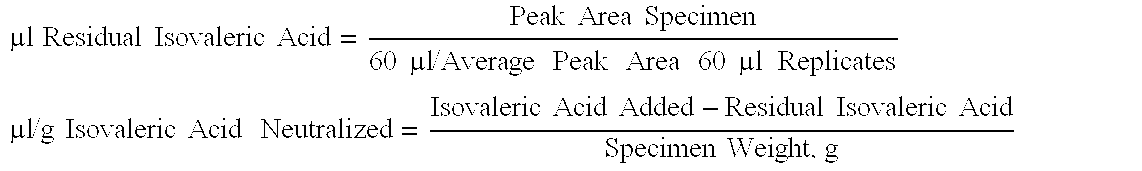 Compositions comprising odor neutralizing metal oxide silicates