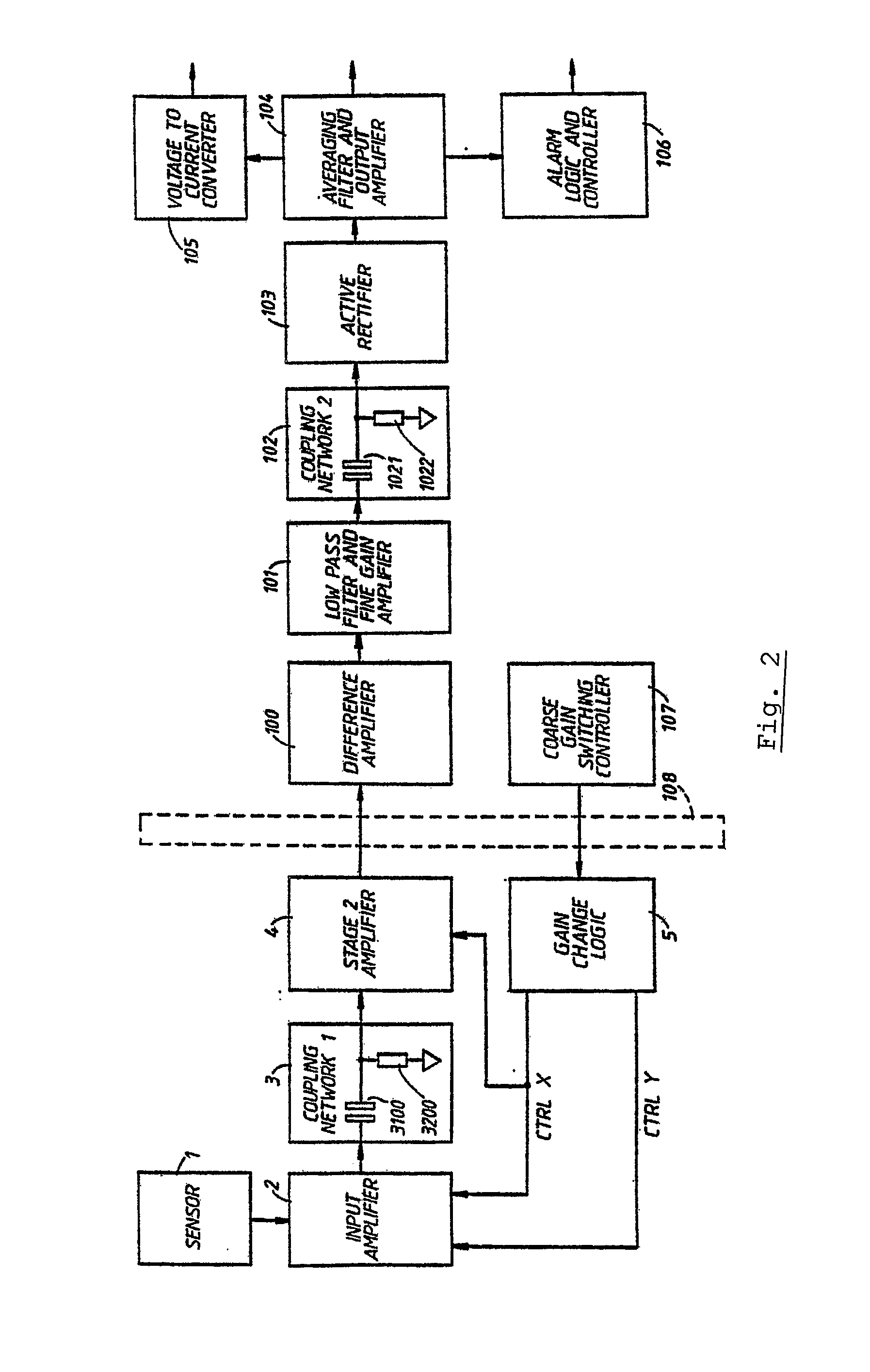 Methods and apparatus for monitoring particles flowing in a stack