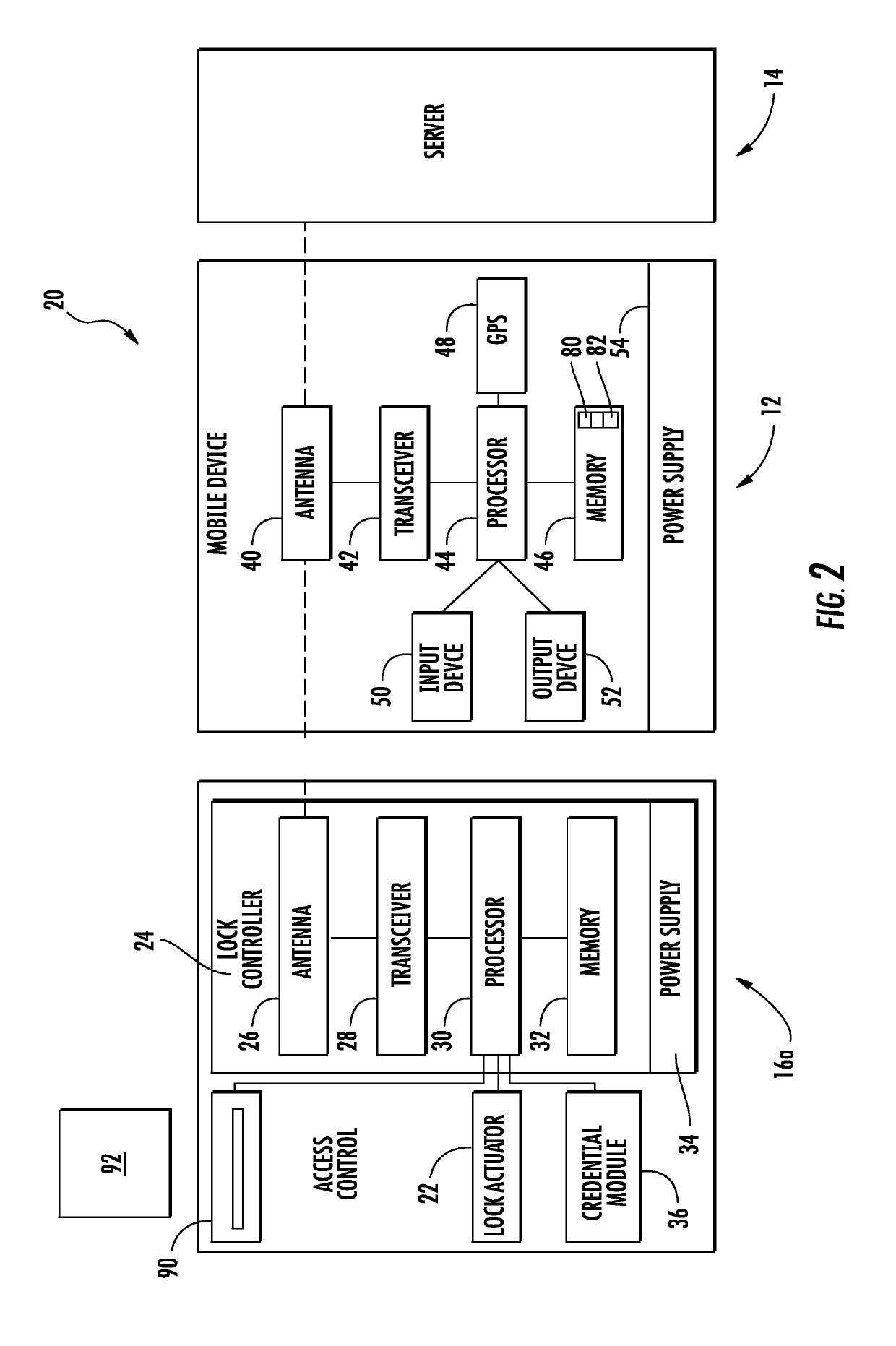 Secure seamless access control