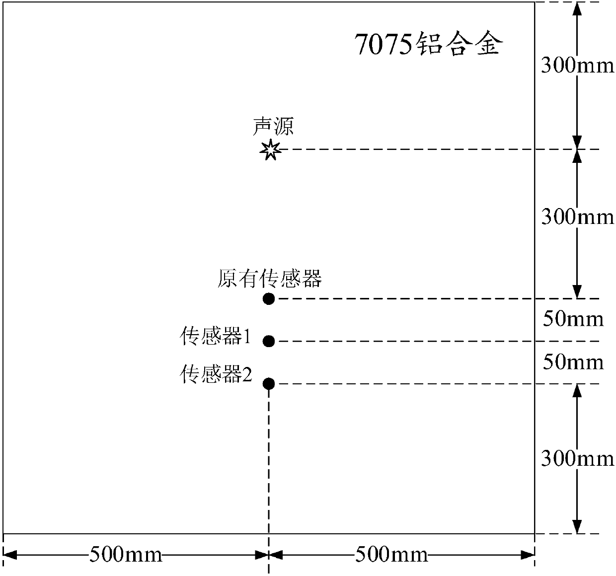 Signal compensation method based on polynomial fitting and linear piezoelectric sensor array