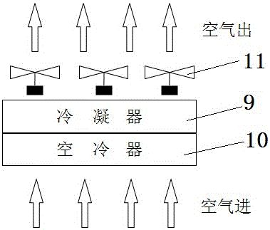 A wide temperature zone high-efficiency liquid cooling cycle temperature control device and its control method