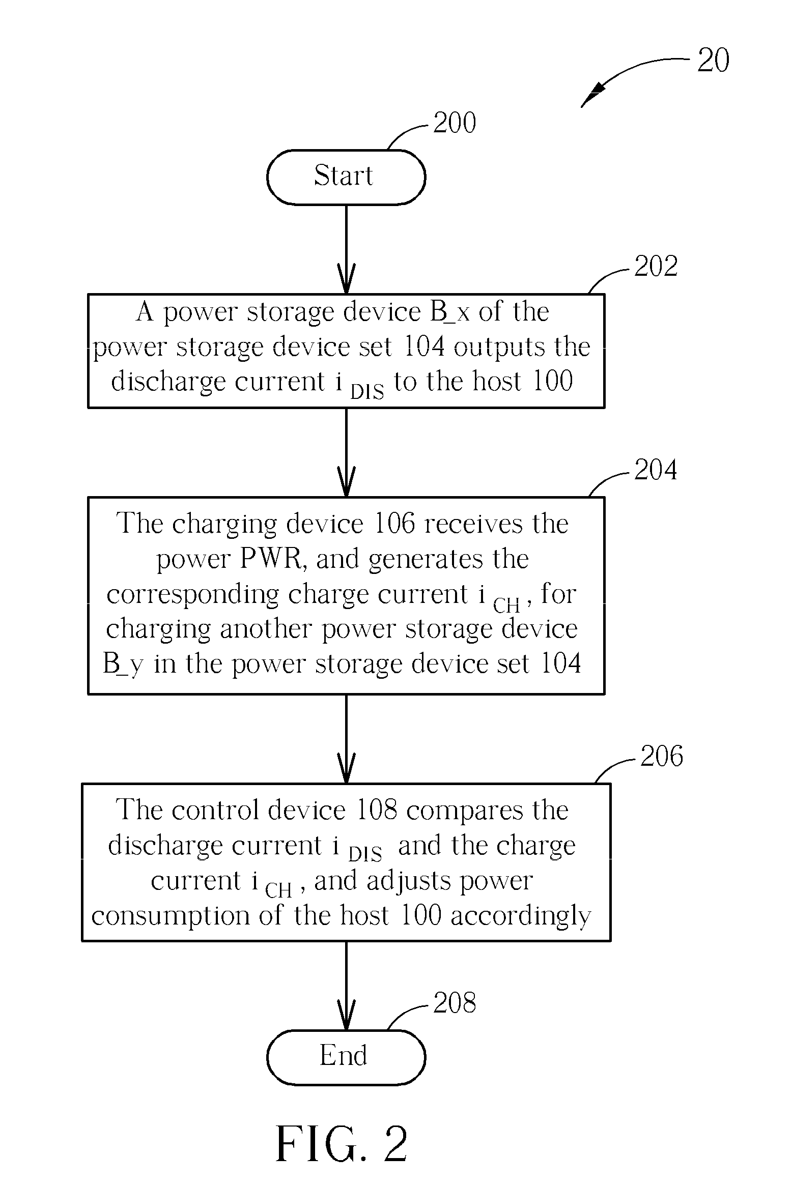 Power Management Method for a Portable Computer System and Related Power Supply Device and Portable Computer System