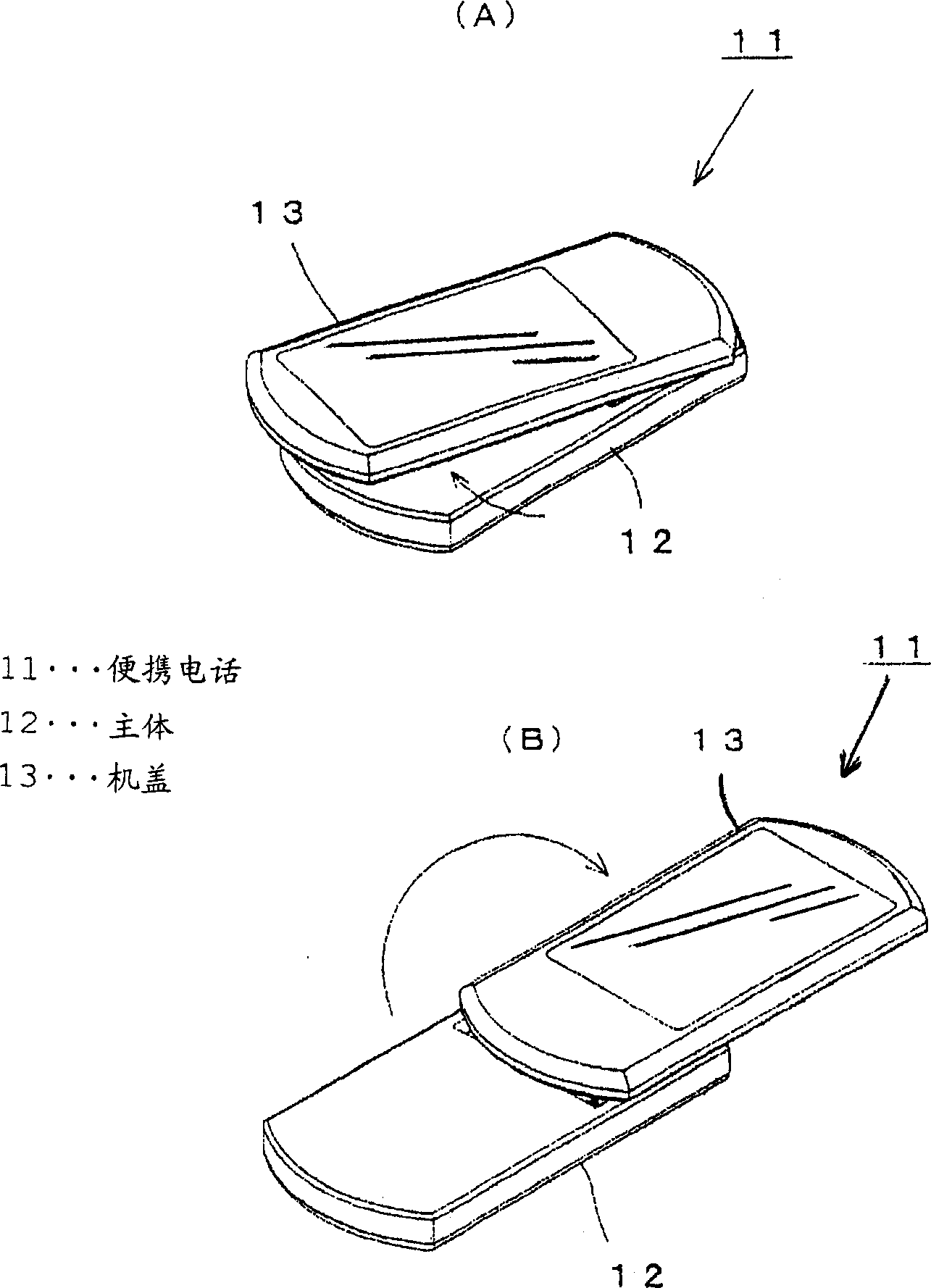 Rotation supporting mechanism and portable terminal