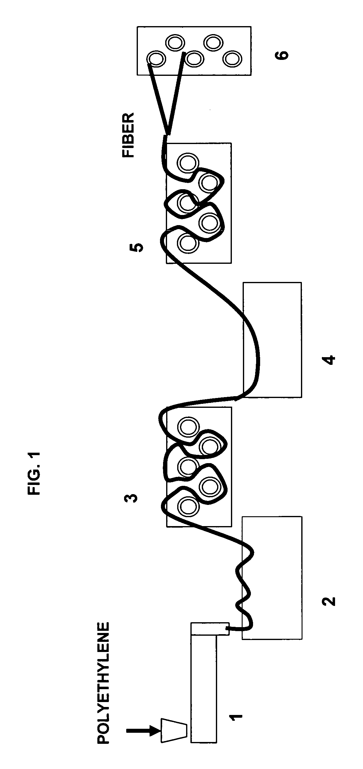 Fiber and process for obtaining same from high-modulus, extrudable polyethylene