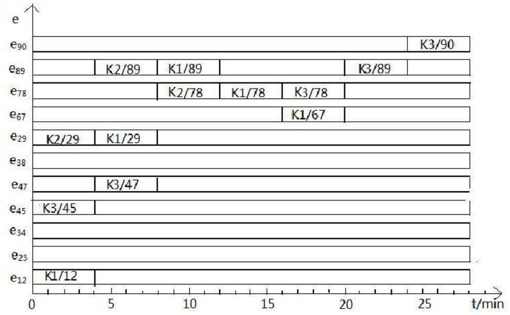 A Warehouse Shortest Path Optimization Method Based on Simultaneous Picking by Multiple People