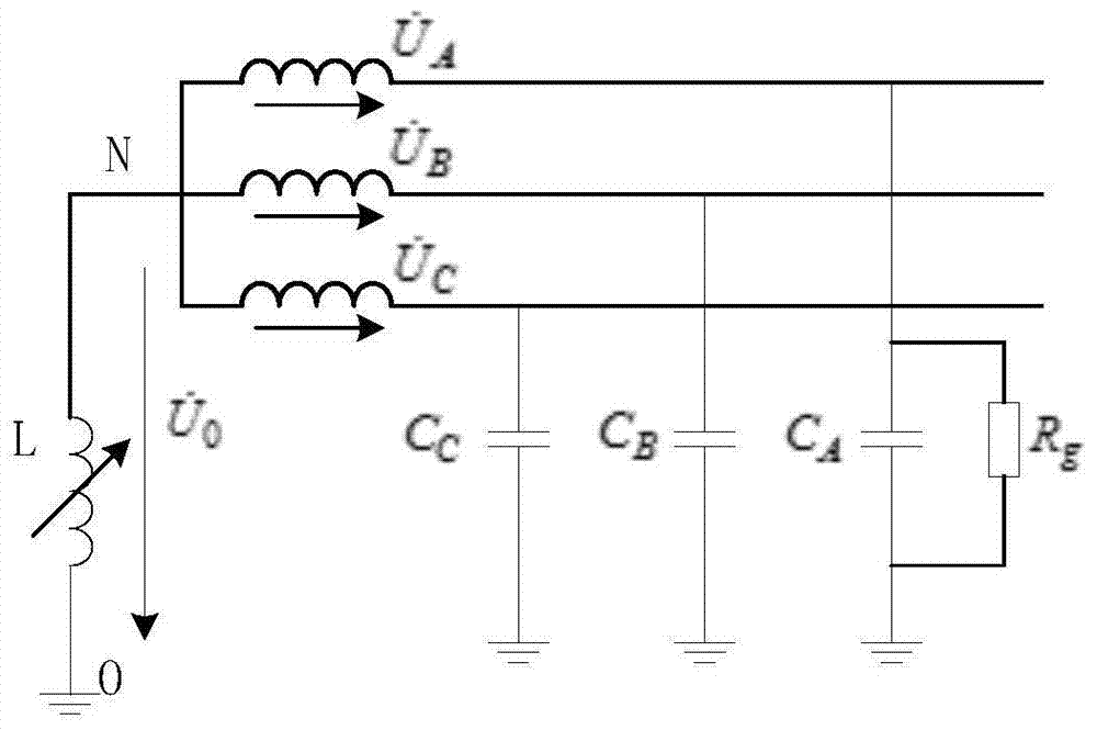 Fault section location method of distribution network based on differential energy ratio