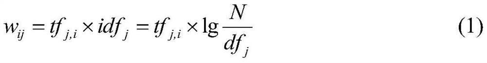 A weighted association rule mining method for Chinese inter-word matrix based on item frequency and weight