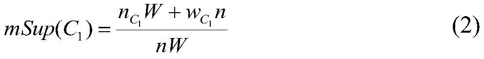 A weighted association rule mining method for Chinese inter-word matrix based on item frequency and weight