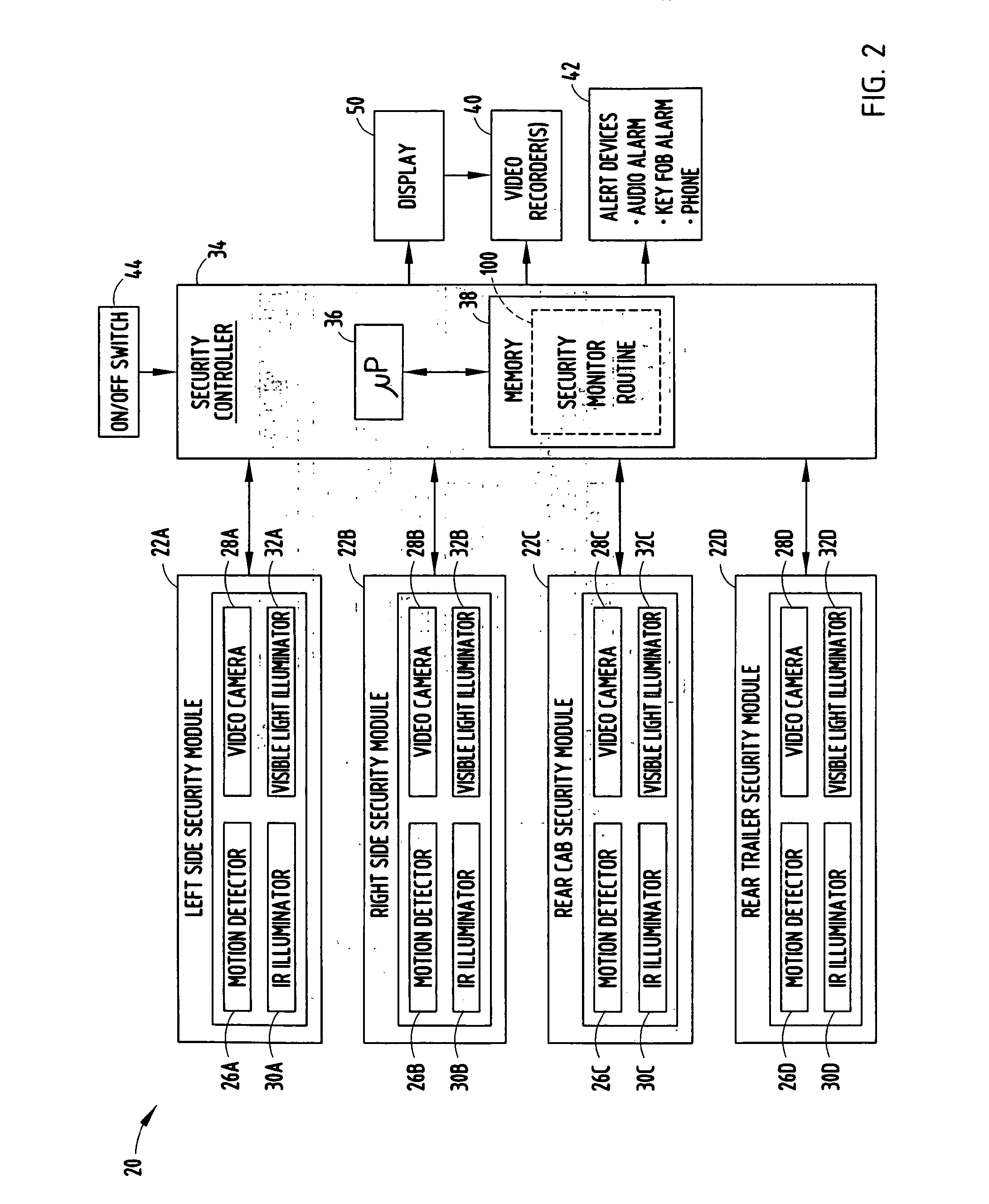Vehicle security monitor system and method