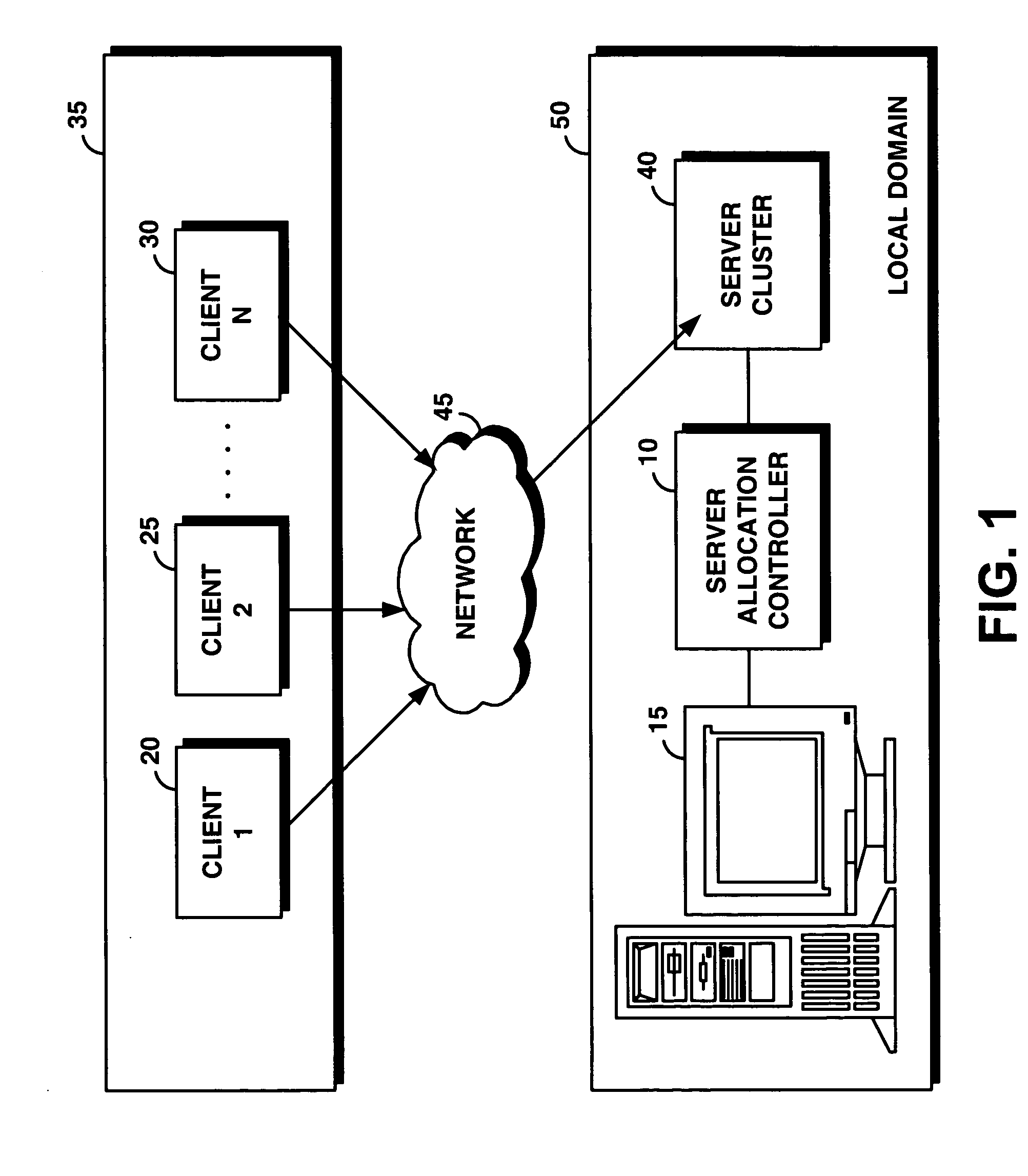 System and method for supporting transaction and parallel services in a clustered system based on a service level agreement