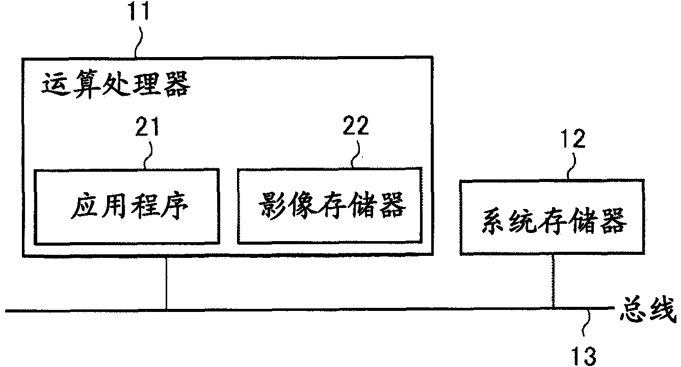 Character drawing device and character drawing method