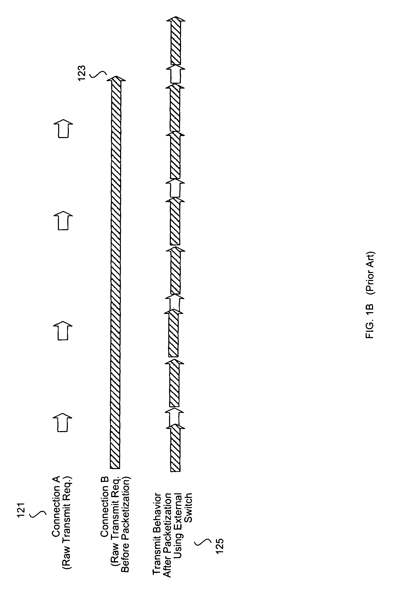 Method and system for transmit scheduling for multi-layer network interface controller (NIC) operation