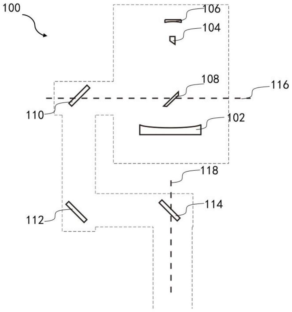 Solar telescope optical system and device