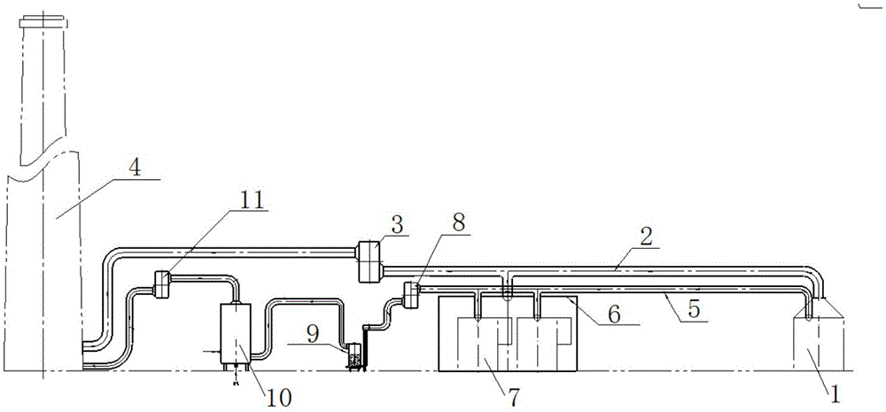 Exhaust gas treatment system and method for curing furnace in brake shoe workshop