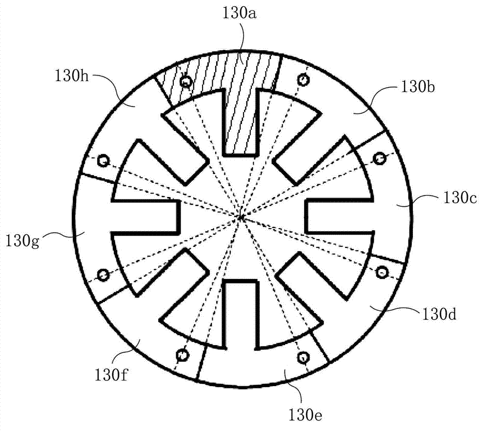 Stator core and manufacturing method thereof
