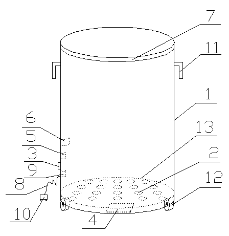 Automatic inductive type trash can