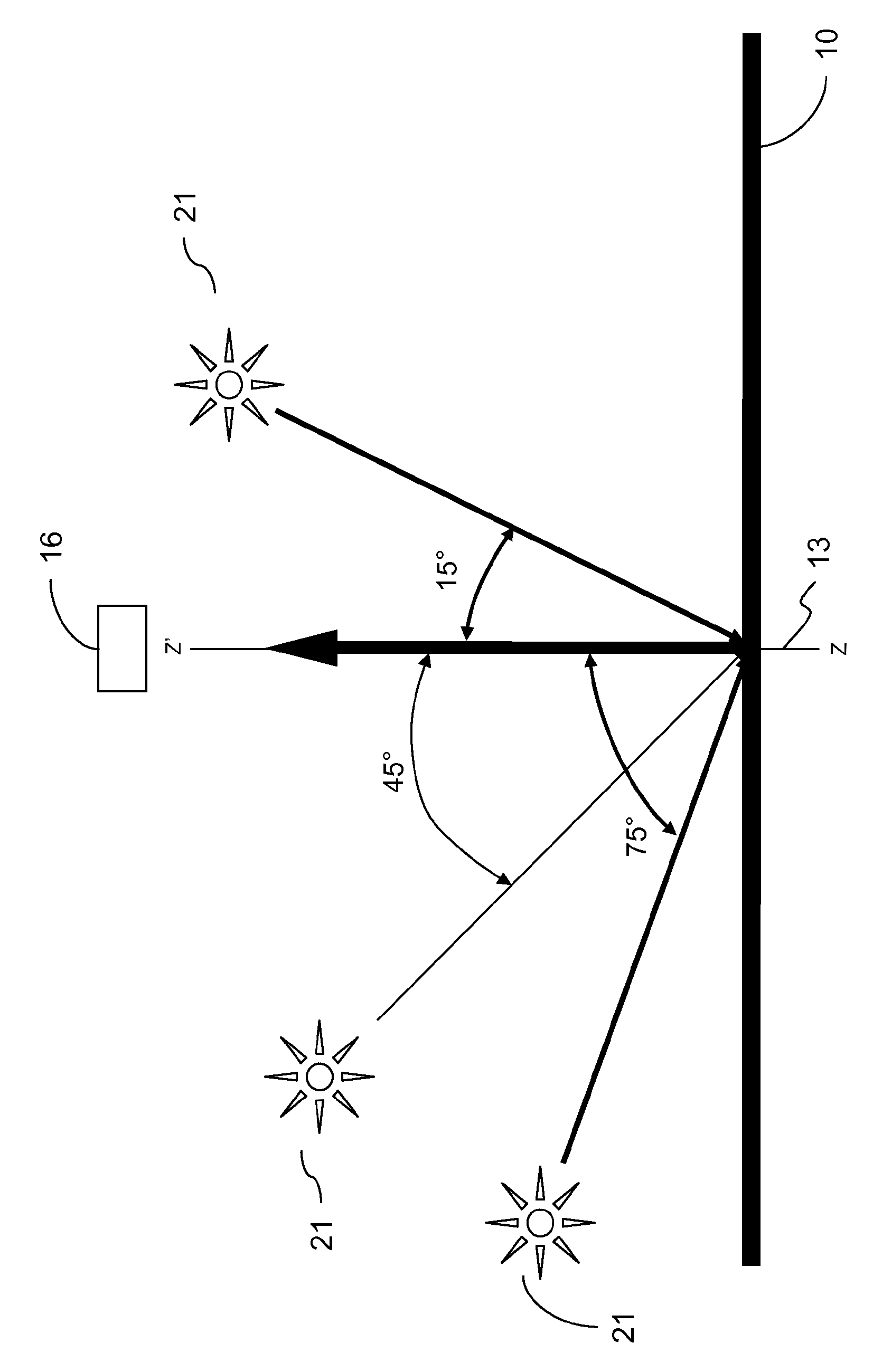 Method for matching color and appearance of coatings containing effect pigments