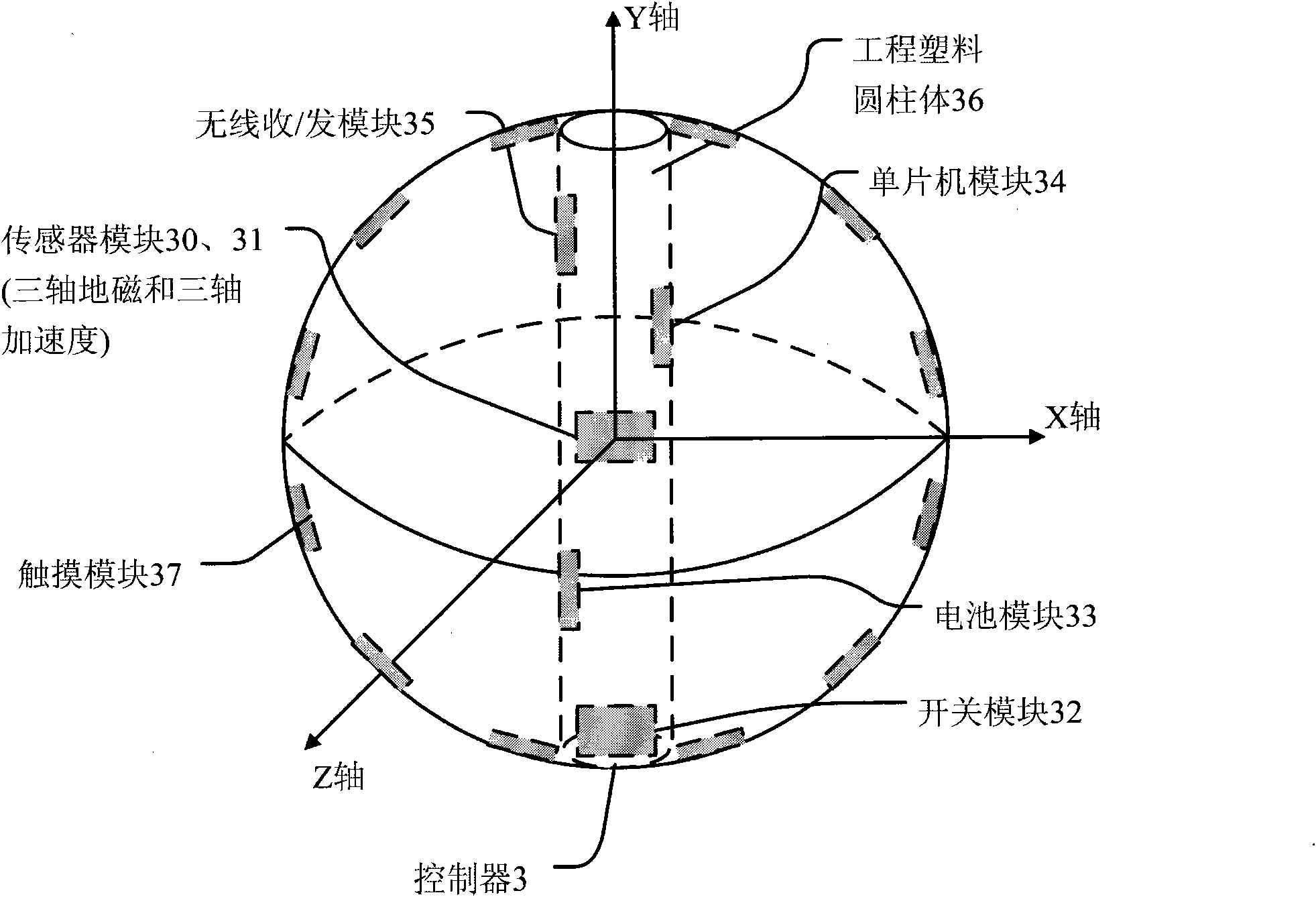Interaction teaching aid and construction method thereof