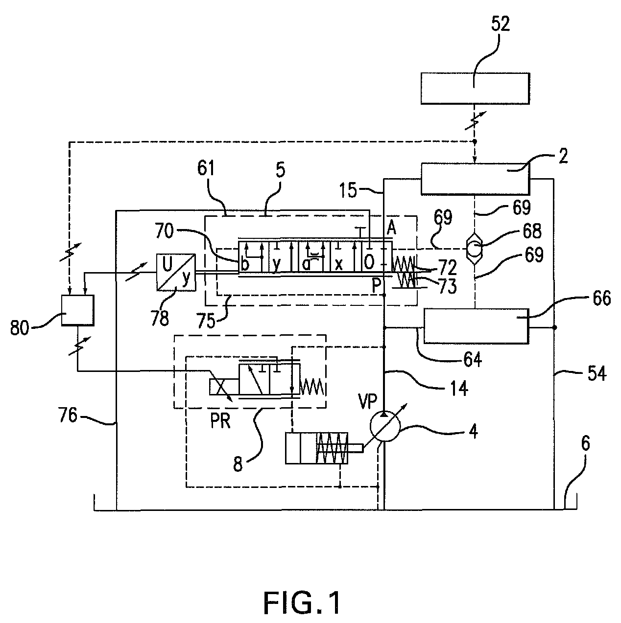 Hydraulic control system