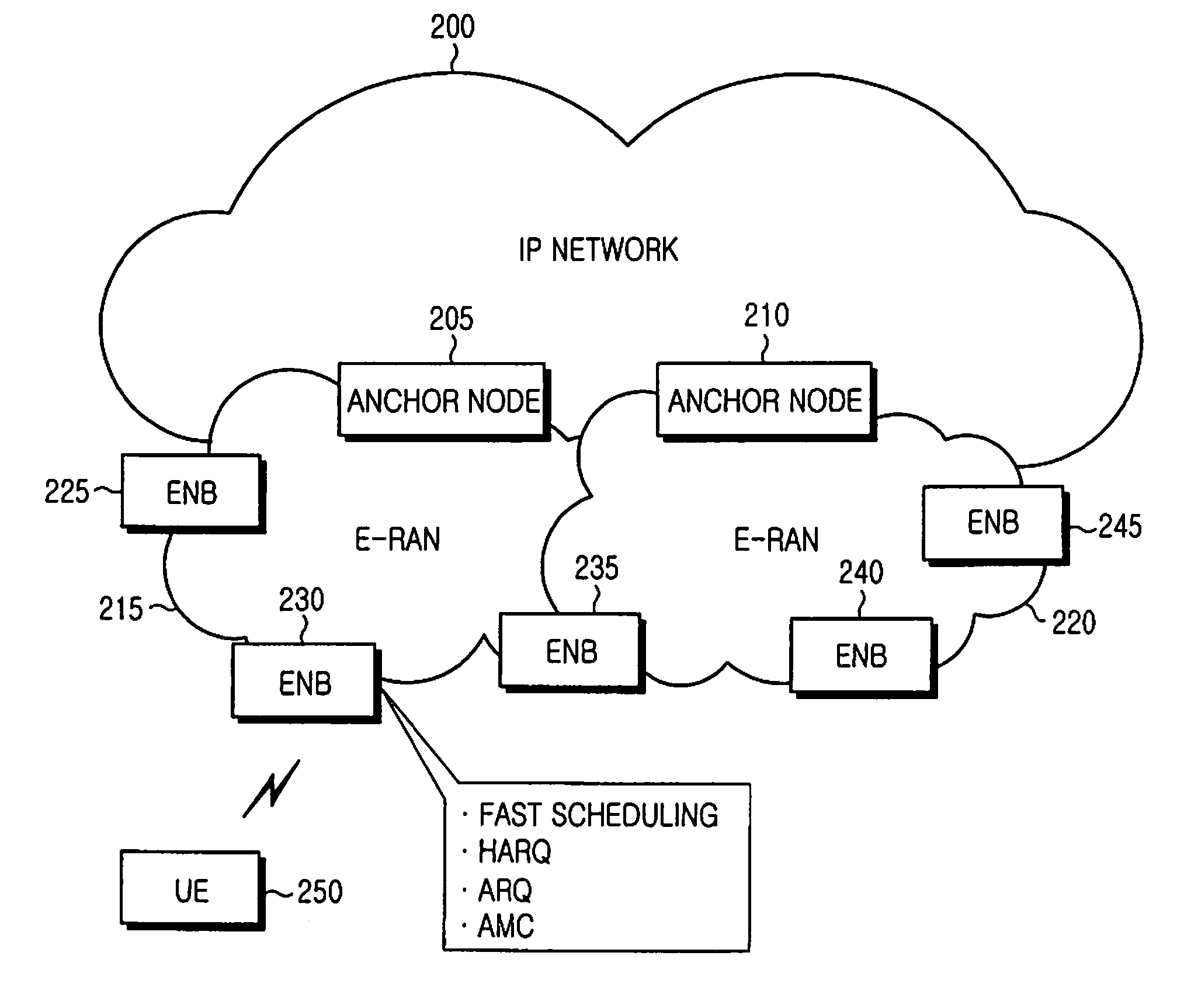 Method and apparatus for receiving system information from base station in a mobile communication system