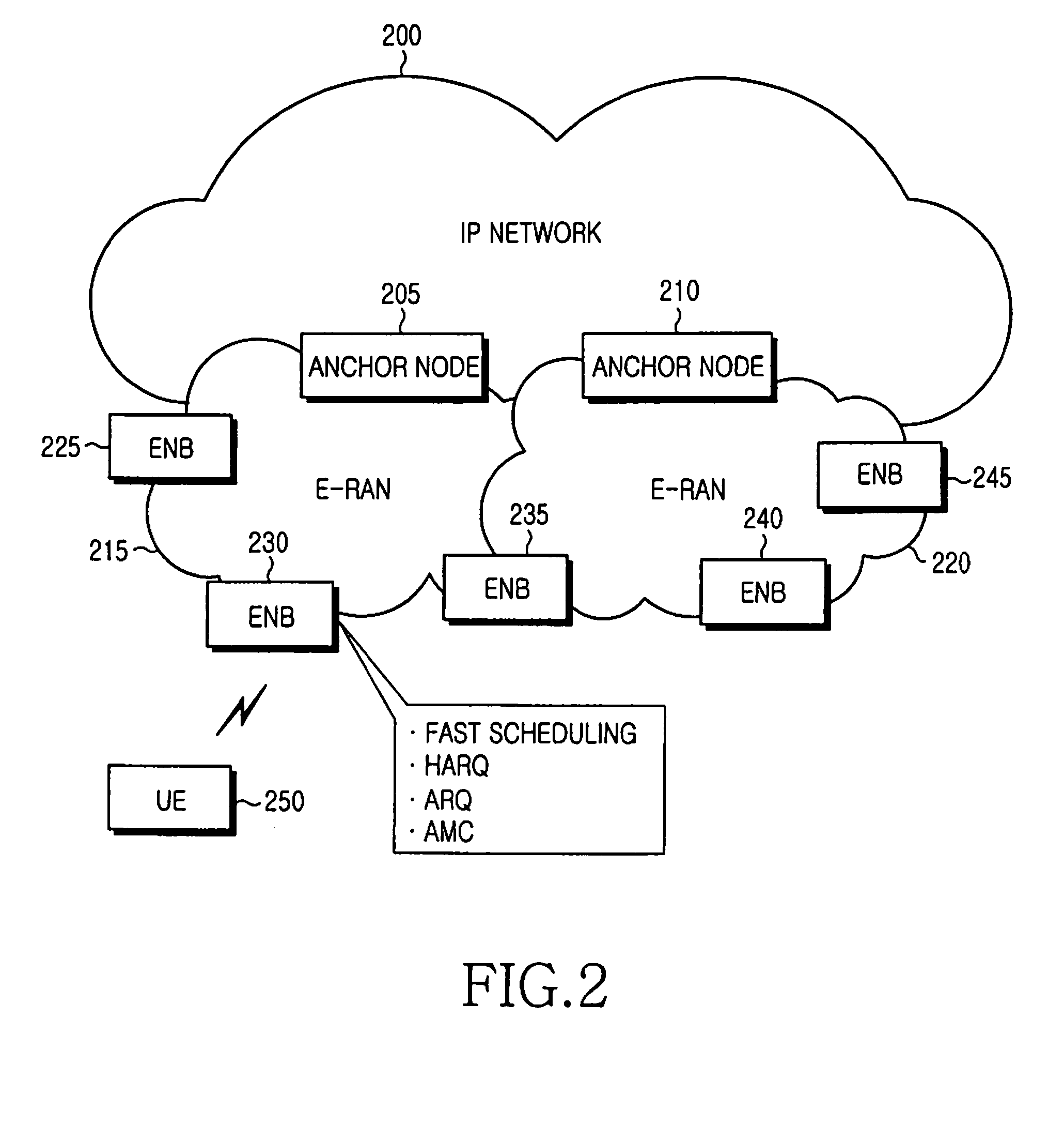 Method and apparatus for receiving system information from base station in a mobile communication system