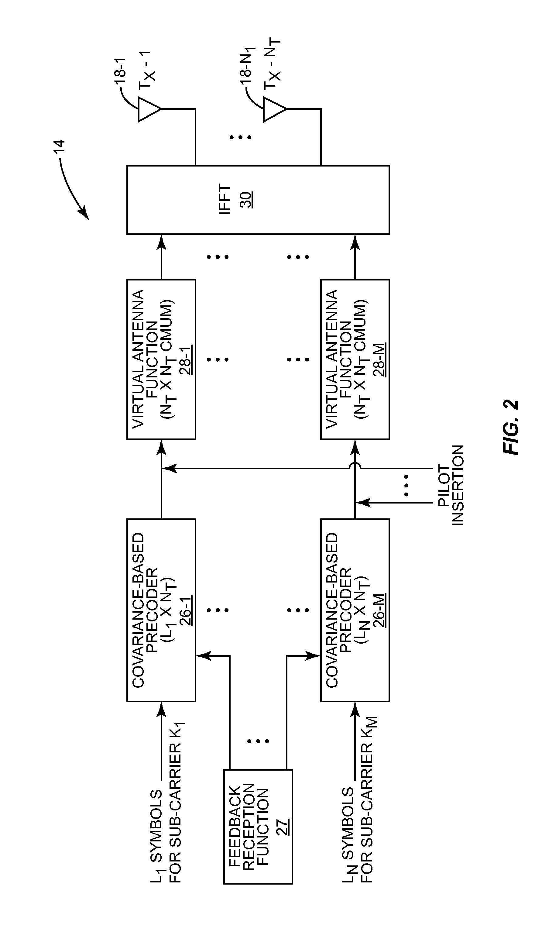 Precoding in high-order MIMO