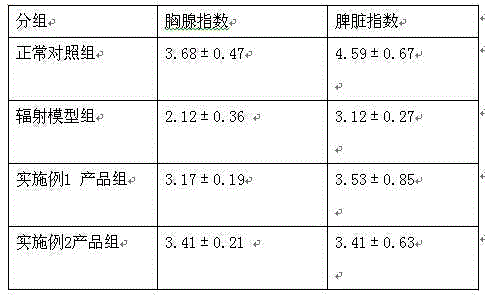 Preparation method of immunity-enhancing tricholoma matsutake and cornua cervi pantotrichum composition